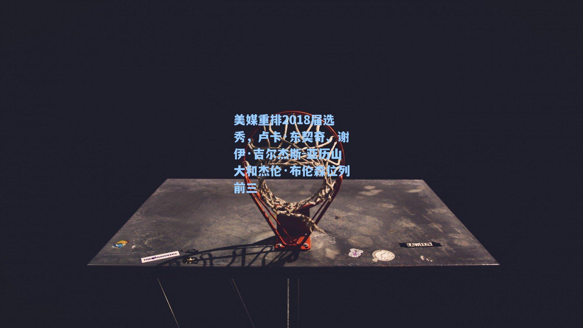 美媒重排2018届选秀，卢卡·东契奇、谢伊·吉尔杰斯-亚历山大和杰伦·布伦森位列前三
